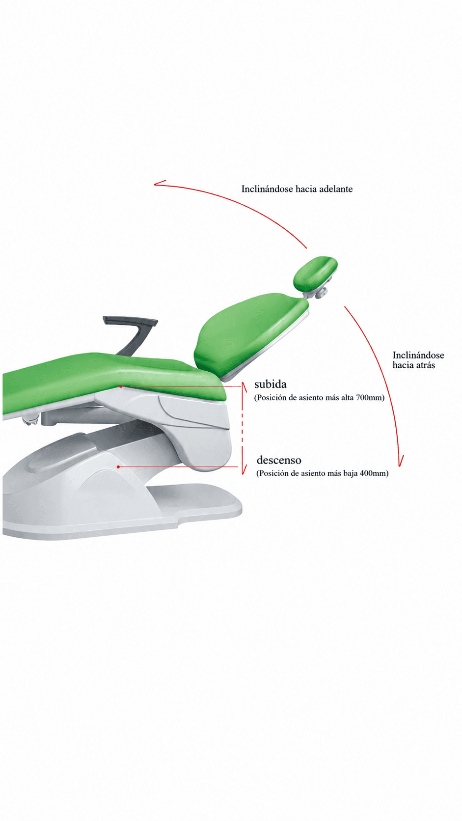 Unidad Dental GD‑S200 Profesional<span class="flyd-subtitulo-bold">Sillón Odontológico Completo</span> Unidad Dental GD‑S200 Profesional<span class="flyd-subtitulo-bold">Sillón Odontológico Completo</span> - Distribuidor Autorizado en Lima